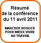 11 avril 2011 Conférence débat Marcher bouger pour mieux vvre au travail